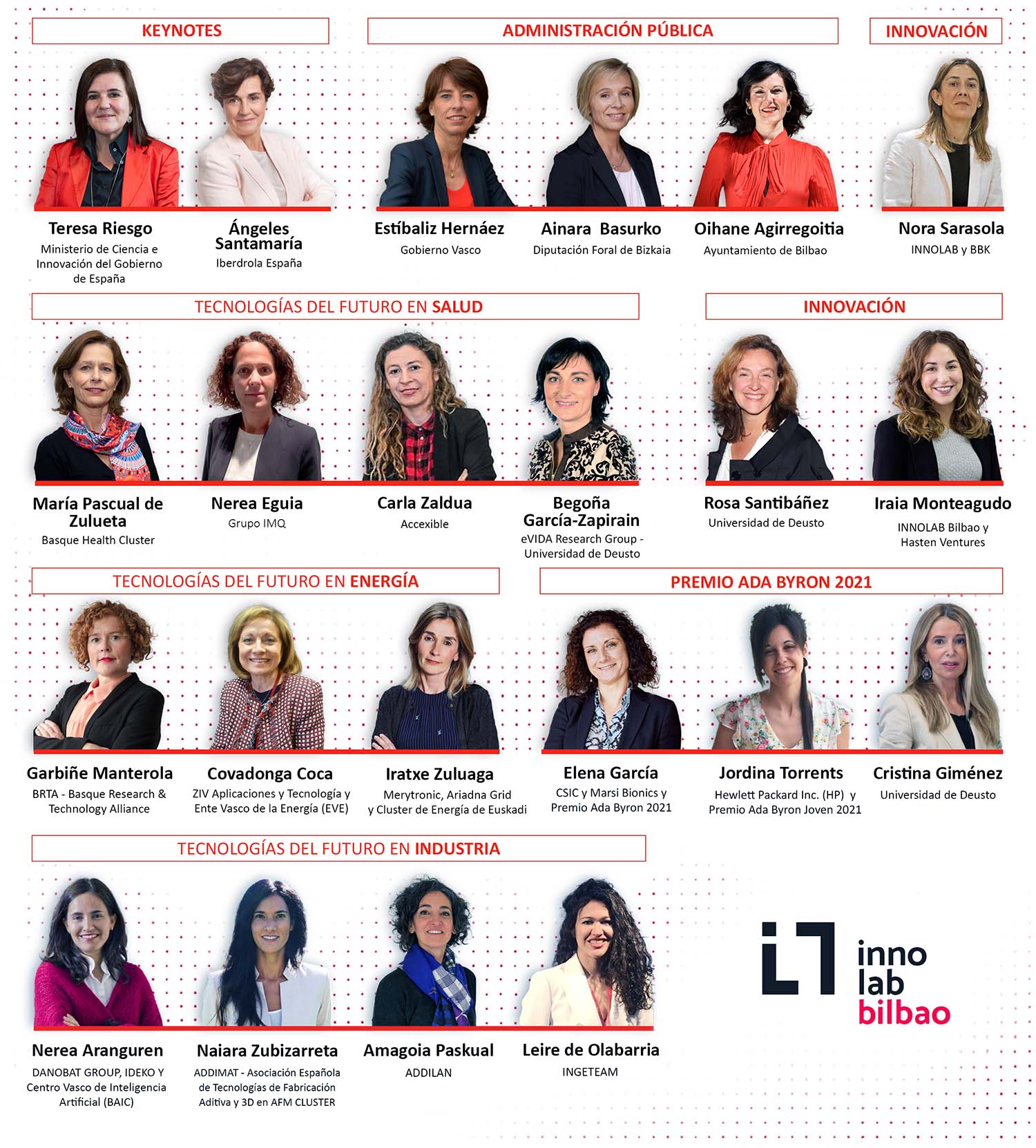 Ponentes que intervendrán en la conferencia organizada por INNOLAB Bilbao con el apoyo del Ayuntamiento de Bilbao.