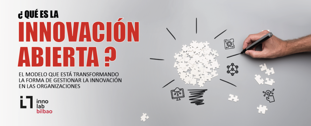 innolab-bilbao-abierta
