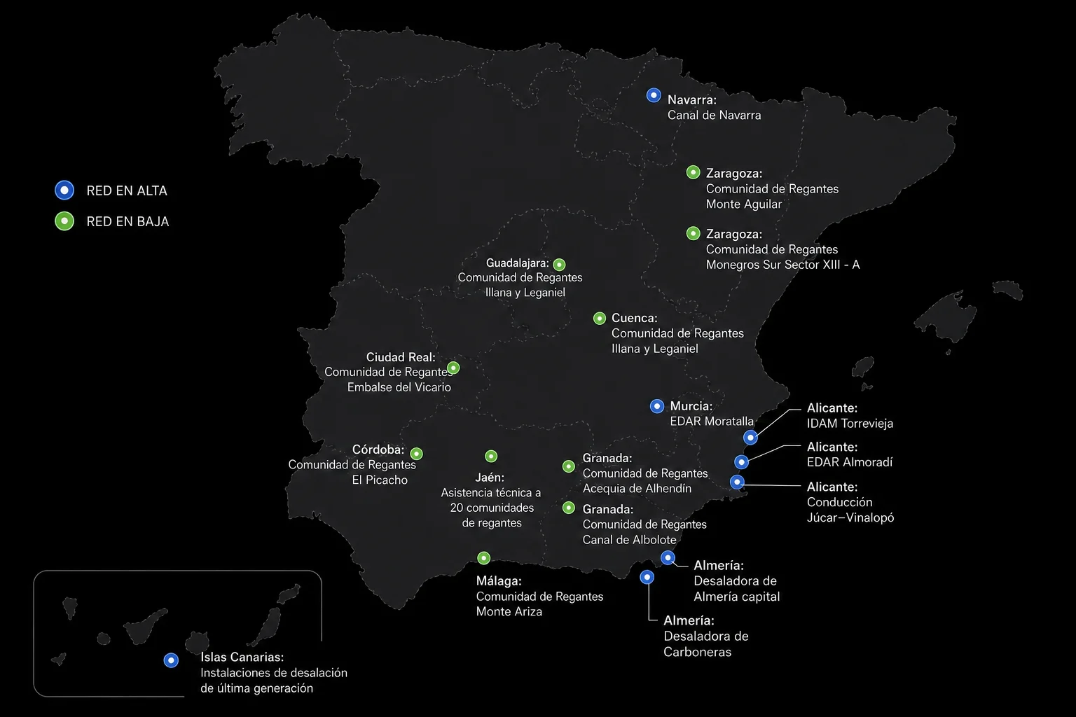 Servicios ferroviarios